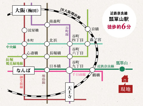 access-map access-map