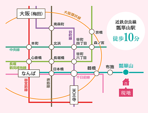 rokumanji3-access2 rokumanji3-access2