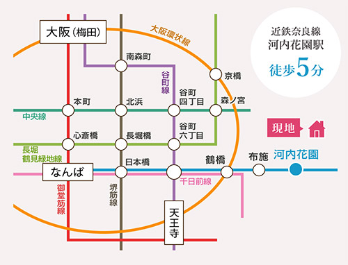 yoshita2-access-train yoshita2-access-train